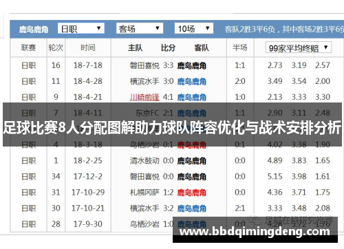 足球比赛8人分配图解助力球队阵容优化与战术安排分析